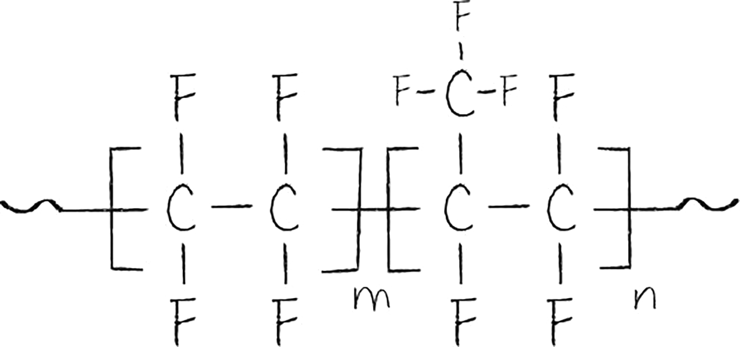 FEP - Polychromos