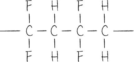PVDF - Polychromos PVDF - Polychromos